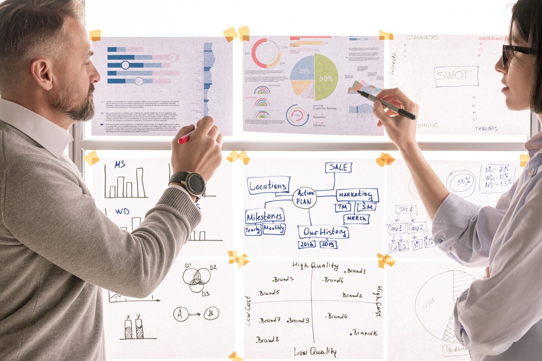 Arcos argumentales comunes que se pueden utilizar para crear más historias de marca: marketing...